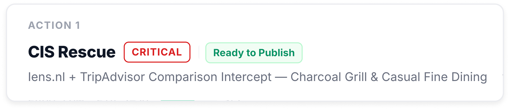 Results & Action Plan